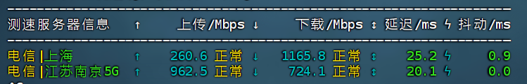 北京节点测速